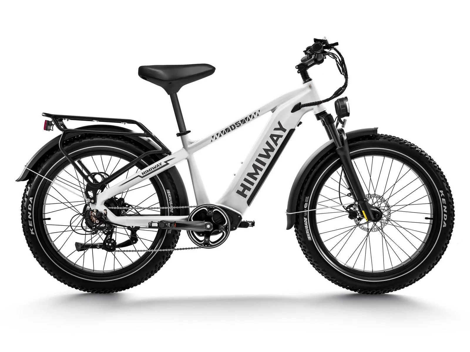 best ebike for camping